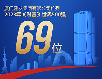 建发集团位居2023年《财富》世界500强第69位